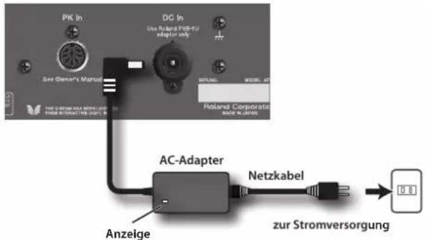 ROLAND AT-350C - Anschließen des AC-Adapters - 1