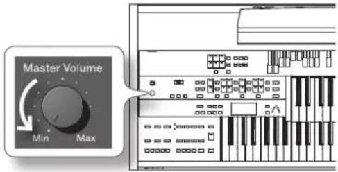 ROLAND AT-350C - Ausschalten - 1