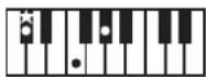 ROLAND AT-350C - Fehlermeldungen im Display - 2