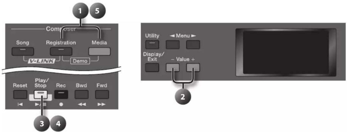 ROLAND AT-350C - Abspielen der Demo Songs - 1