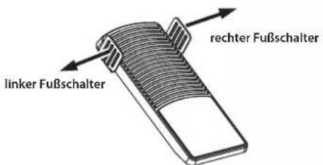 ROLAND AT-350C - Die Fußschalter am Expression-Pedal der Fußpedal-Einheit - 1
