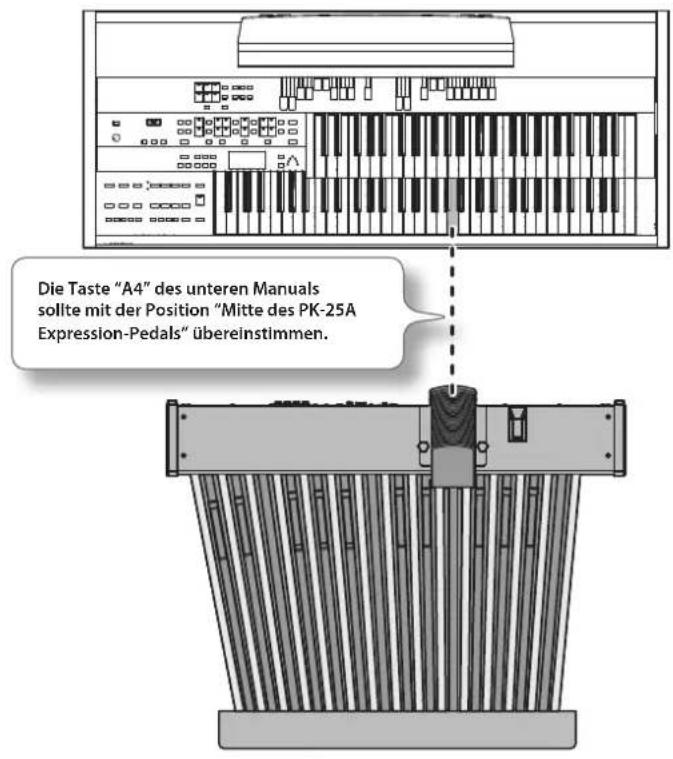 ROLAND AT-350C - Installieren der Pedaleinheit - 1