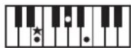 ROLAND AT-350C - Fehlermeldungen im Display - 5