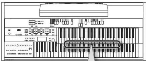 ROLAND AT-350C - Auswählen von Klängen und Einstellungen - 1