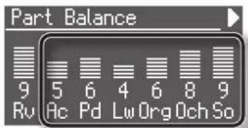 ROLAND AT-350C - Verändern Sie die Lautstärke eines Parts mit den jeweiligen [ ] -Tastern. - 1