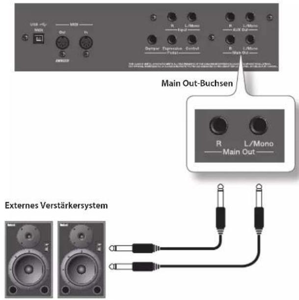ROLAND AT-350C - Anschlussbeispiel - 1