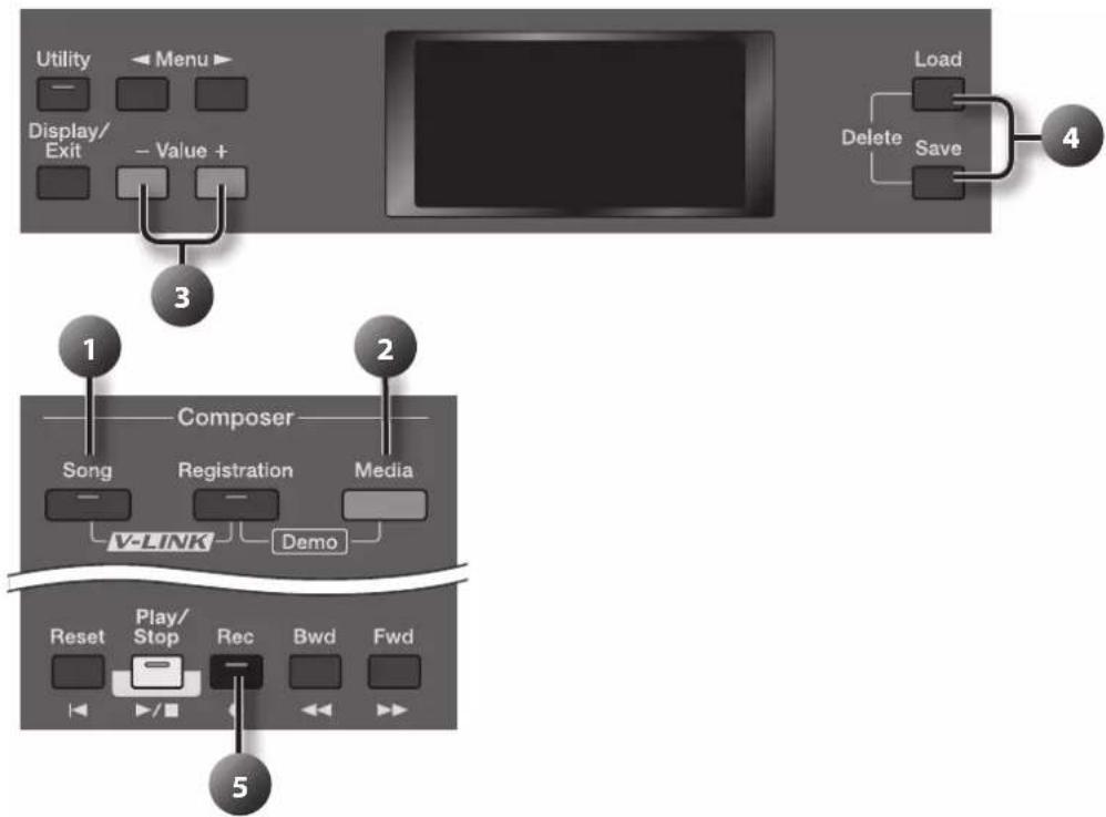 ROLAND AT-350C - Löschen eines Songs - 1