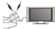 VIVO LTV13HD - LCD TV - 2