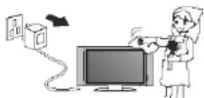 VIVO LTV13HD - Safety - 6