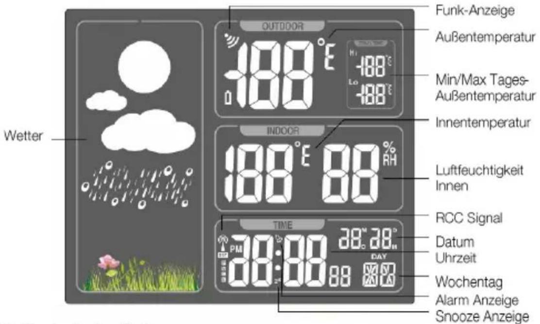 ADE WS 1402 - 2