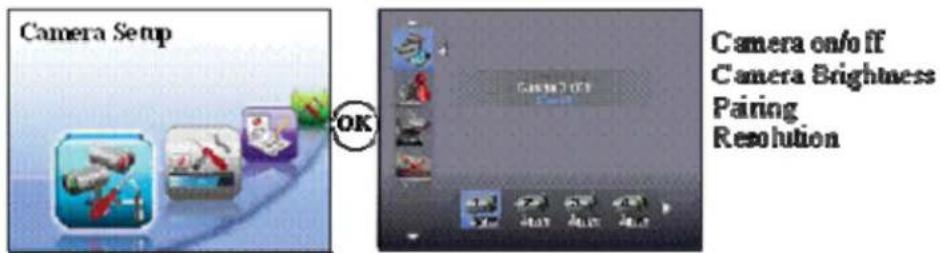 BRK DW-702 - CAMERA SETUP - 1