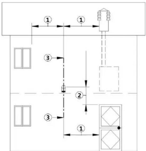 Cadel CLOE3 - ÖFFNUNG FÜR DIE VERBRENNUNGSLUFT FÜR EINE HERMETISCH DICHE INSTALLATION - 1
