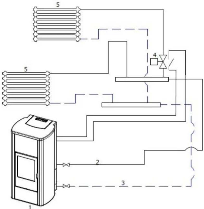Cadel Aquos 22 - ANLAGENKONFIGURATIONEN JE NACH MODELL - 1