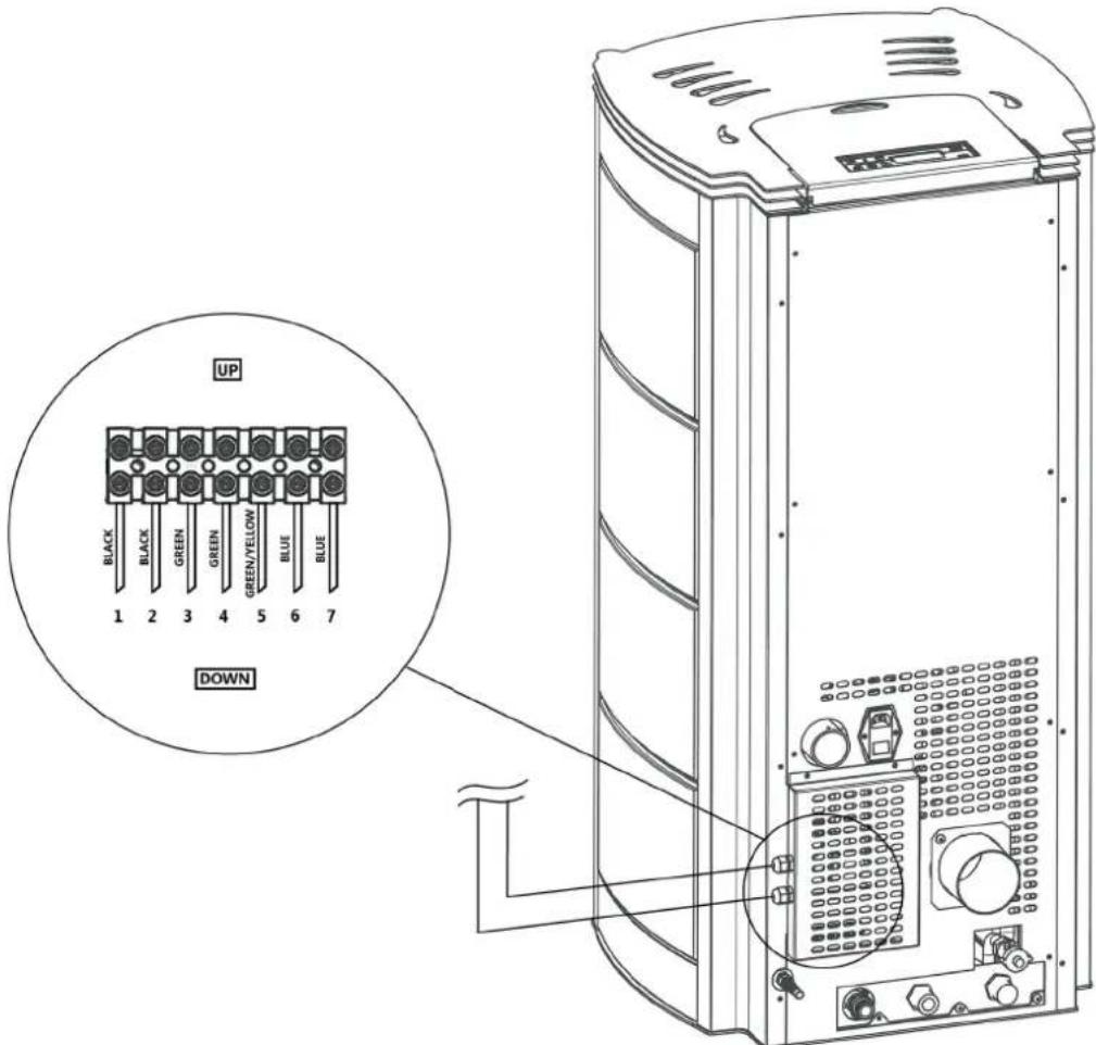Cadel Aquos 22 - ANSCHLUSS EXTERNER THERMOSTAT (E) - 1