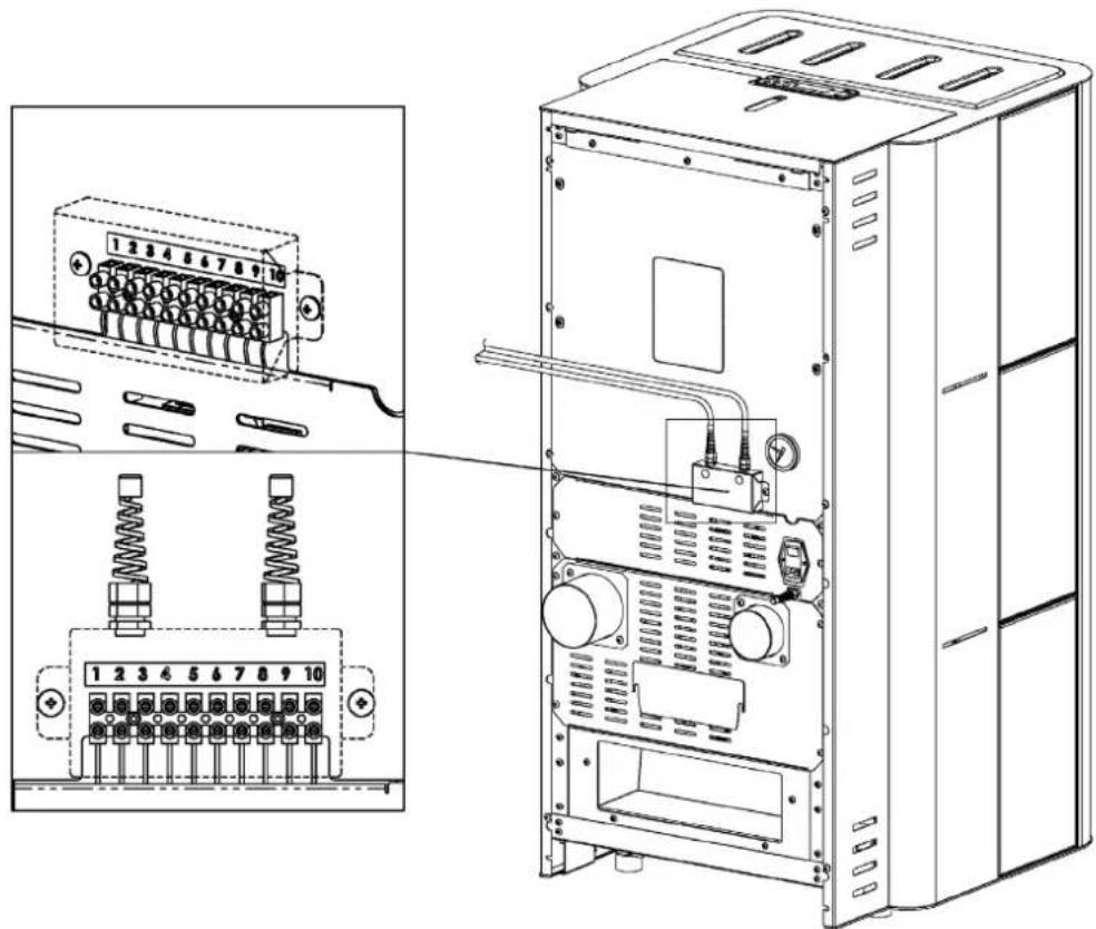 Cadel Aquos 24 H2O - e - Externer Thermostat - 1