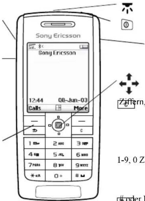 Gionee L700 - Erste Schritte - 7
