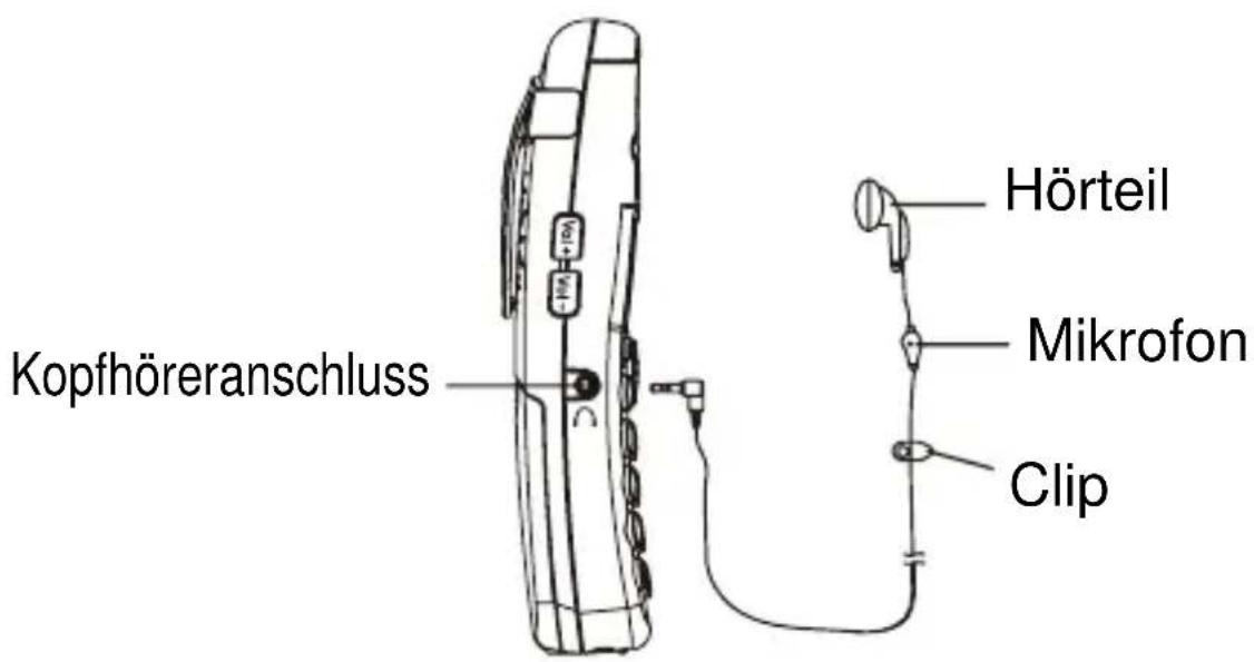 Gionee Elife E6 - Verwendung eines Kopfhörers (optional) - 1