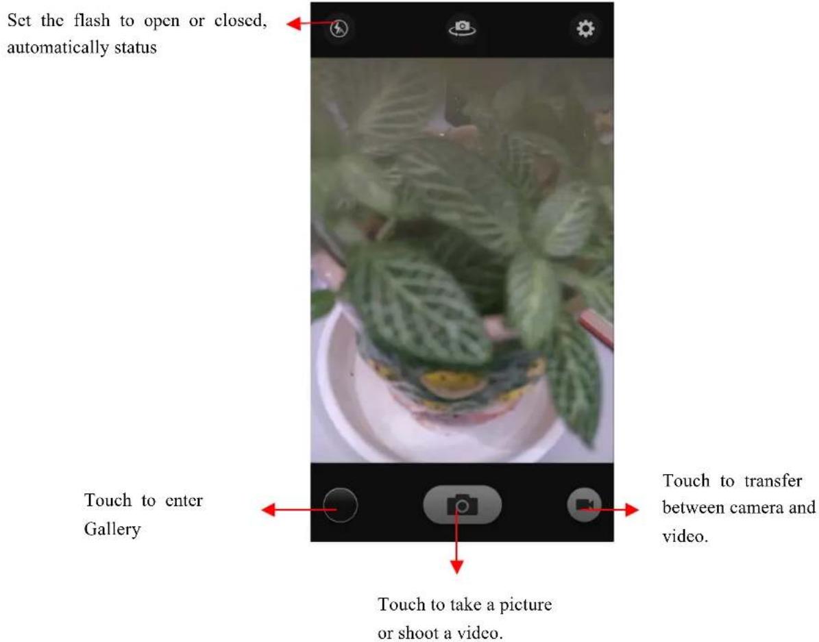 Gionee E7 - Take a picture - 1