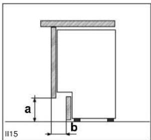THERMA GSVB-45.1 - Nivellierung - 2
