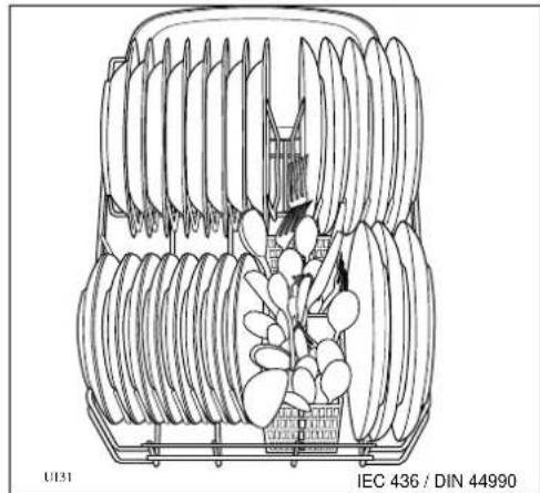 THERMA GSVB-45.1 - Verwendung des unteren Geschirrkorbes - 1