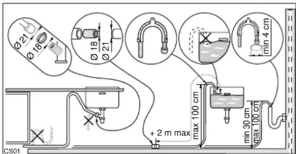 THERMA GSVB-45.1 - Anschluß des Wasserablaufschlauches - 1