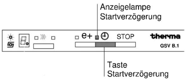 THERMA GSV B.1 - Ende des Programms - 1