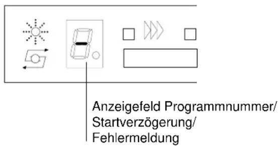 THERMA GSV B.1 - Ende des Programms - 4