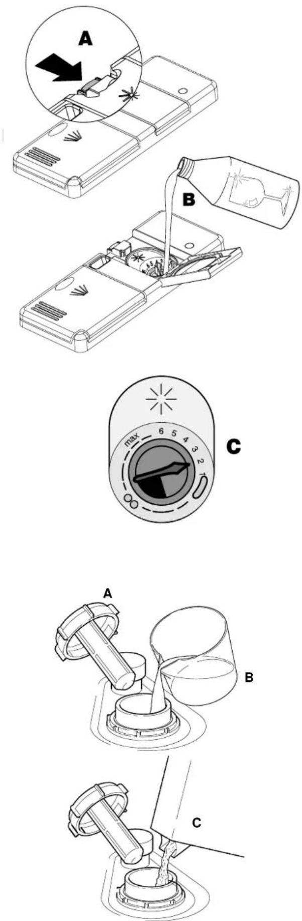 THERMA GSV B.1 - Regeneriersalz einfüllen - 2