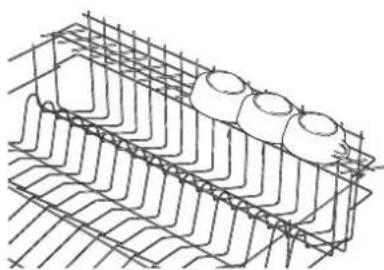 THERMA GSV B.1 - Verstellbare Tassenauflage - 2
