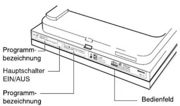 THERMA GSV B.1 - Gerätebeschreibung - 2