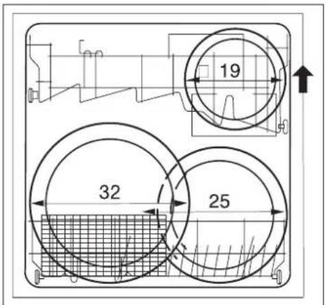THERMA GSI 55 G 700 - Anheben / Absenken des Oberkorbs - 2