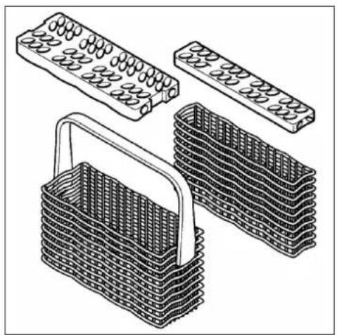 THERMA GSI 55 G 700 - Besteck einordnen - 3