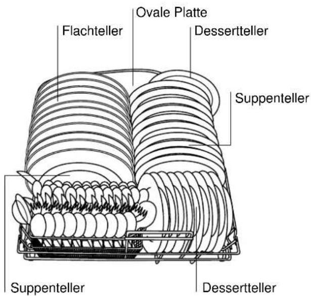 THERMA GSI G.3 - Hinweise für Prüfinstitute - 3