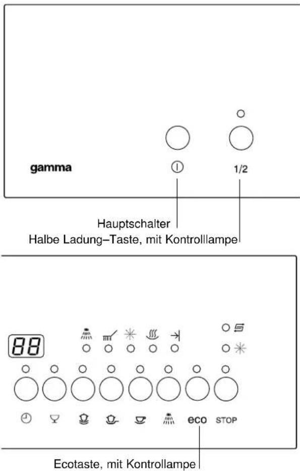 THERMA GSI G.3 - Programm wählen und starten - 3