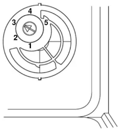 THERMA GSI G.3 - Der erste Waschgang - 1