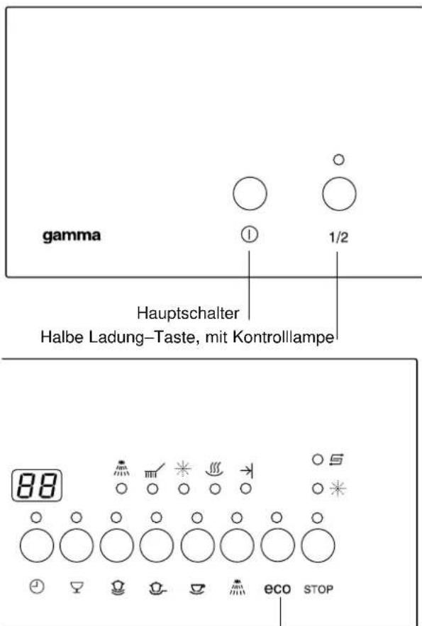 THERMA GSI G.3 - Um zu sparen - 2