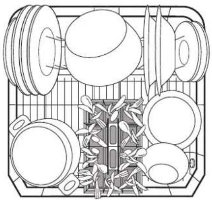 THERMA GSI B/60.2 - Variante 1: Hinterer Tellereinsatz des Unterkorbs ist herausnehmbar - 2
