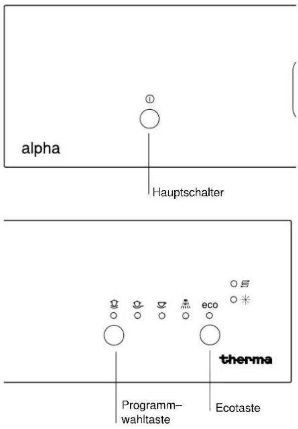 THERMA GS A.3 - Programm wählen und starten - 3