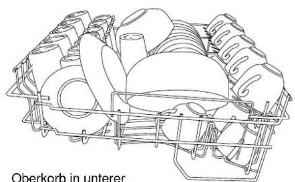 THERMA GS A.3 - Hinweise für Prüfinstitute - 2