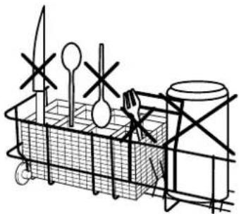 THERMA GS A.3 - Besteckkorbaufsatz entfernen - 1