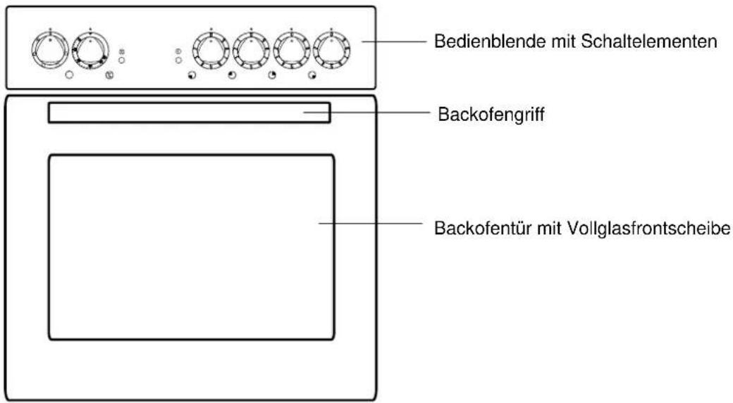 THERMA EH Z4/60 - Der Einbauherd - 1