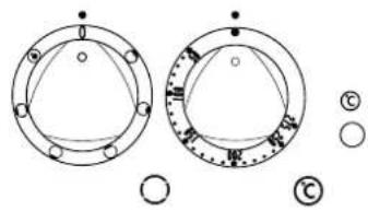 THERMA EH Z4/60 - Bedienung der Kochstelle - 1