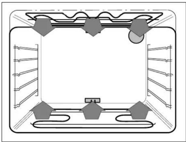 THERMA EH Z4/60 - mit Unterhitze - 4