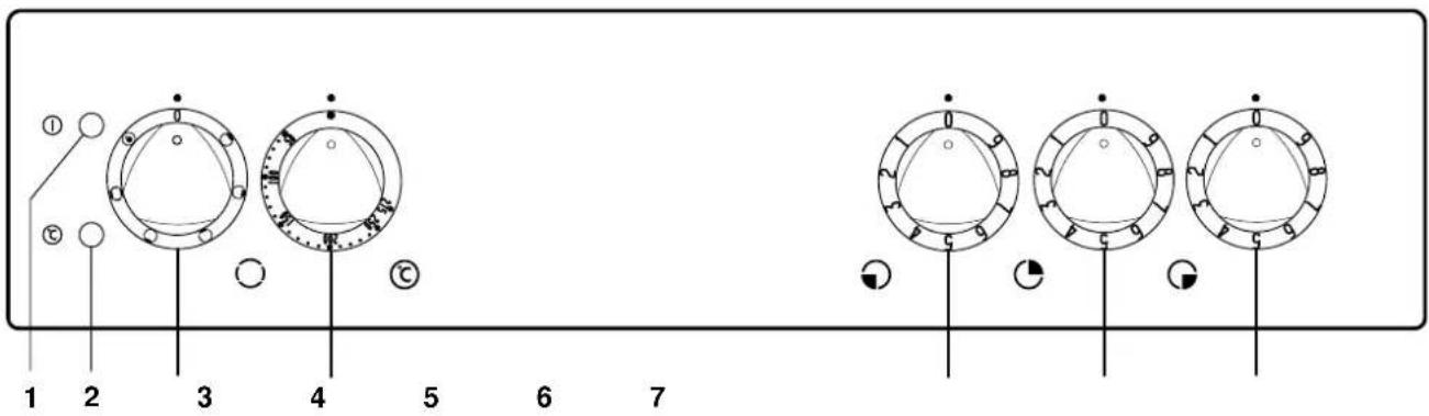 THERMA EH Z3 - EH Z3 - 1