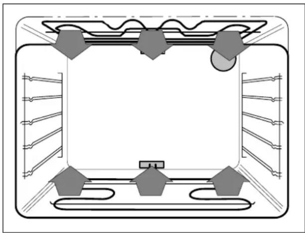 THERMA EH Z3 - mit Unterhitze - 4