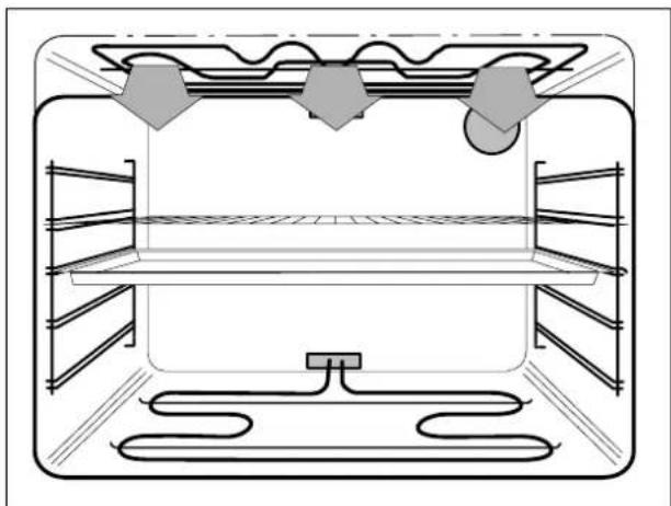 THERMA EH Z 4.2 - Grossflächengrill - 2