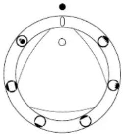 THERMA EH Z 4.2 - Funktionsschalter - 7