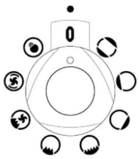 THERMA EH G4 ZR - Die Temperatur-Kontr olllampe - 1