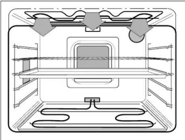 THERMA EH G4 ZR - Ober- / Unterhitze - 2