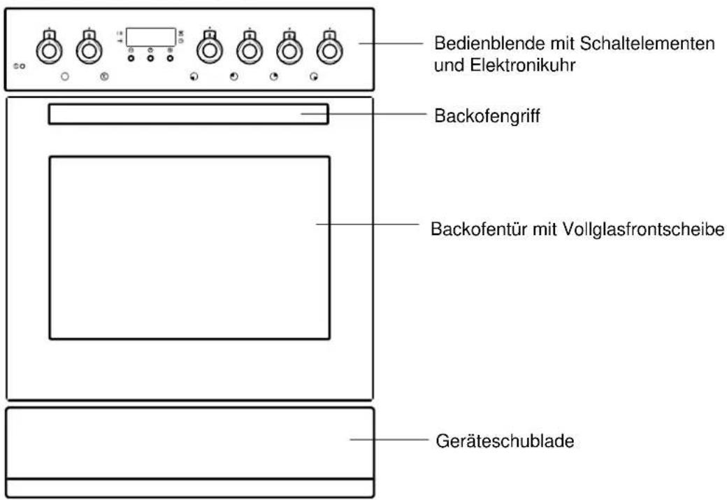 THERMA EH G4 ZR - Der Einbauherd - 1
